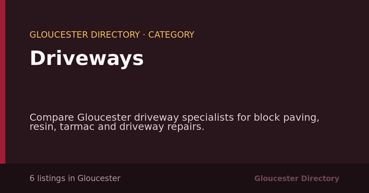 Driveways in Gloucester — 6 local listings