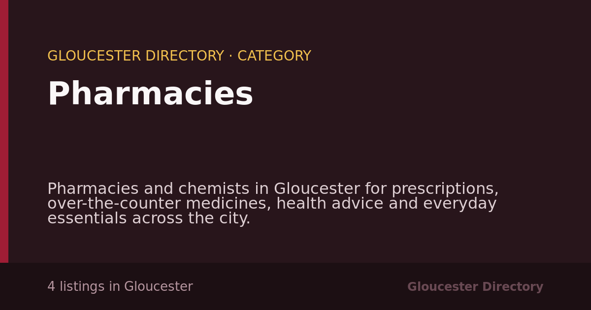 Pharmacies in Gloucester — 4 local listings
