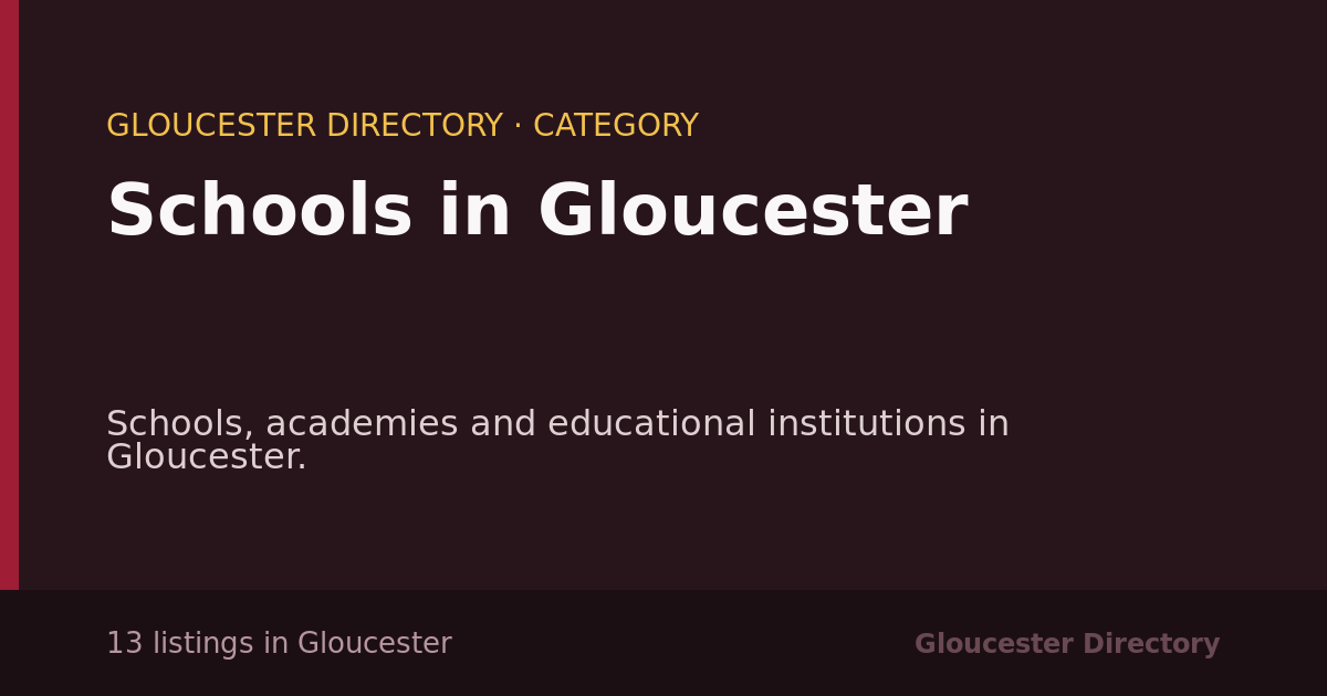 Schools in Gloucester in Gloucester — 13 local listings